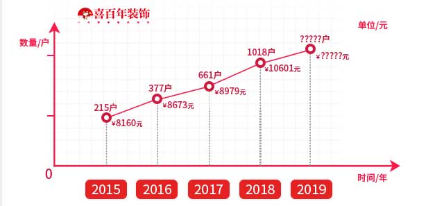 &#24320;&#20113;&#32593;&#39029;&#29256;&#95;&#24320;&#20113;&#40;&#20013;&#22269;&#41;&#23448;&#26041;